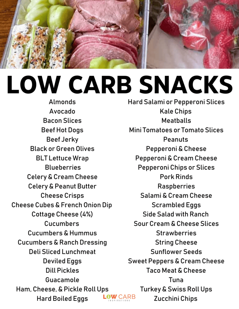 15 Low Carb Snacks To Naturally Ease Inflammation Chomps
