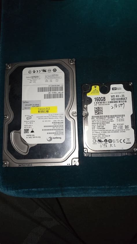 The Future Of 39425 28818 9680 832: Trends And Impacts