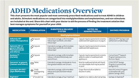 A Parent S Guide To Adhd Medication Stimulants Nonstimulants Dosing A Parent S Guide To Adhd Medication Stimulants Nonstimulants Dosing