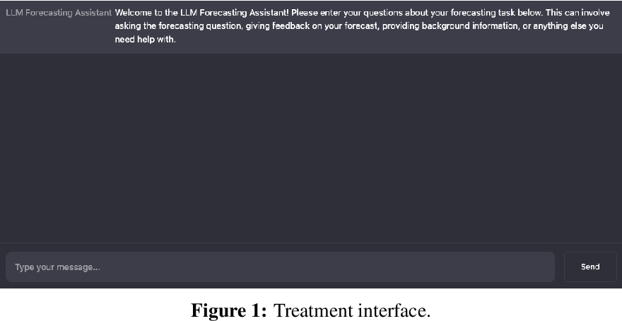 Ai Augmented Predictions Llm Assistants Improve Human Forecasting Accuracy Acm Transactions On Interactive Intelligent Systems Ai Augmented Predictions Llm Assistants Improve Human Forecasting Accuracy Acm Transactions On Interactive Intelligent Systems