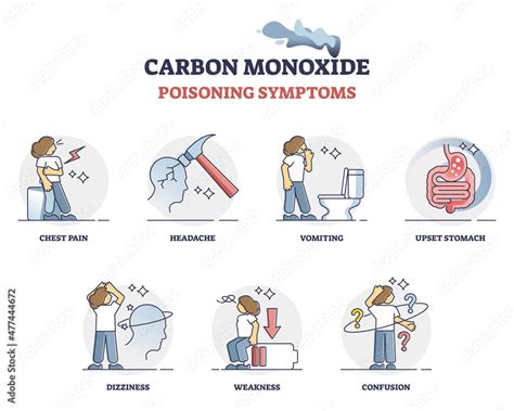Leverage Air Poison Clipart To Craft Impactful Graphics