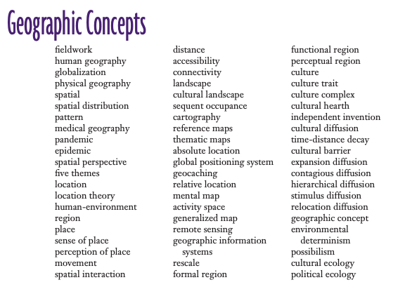 Why Ap Literature Vocab Terms Matter For Deeper Analysis