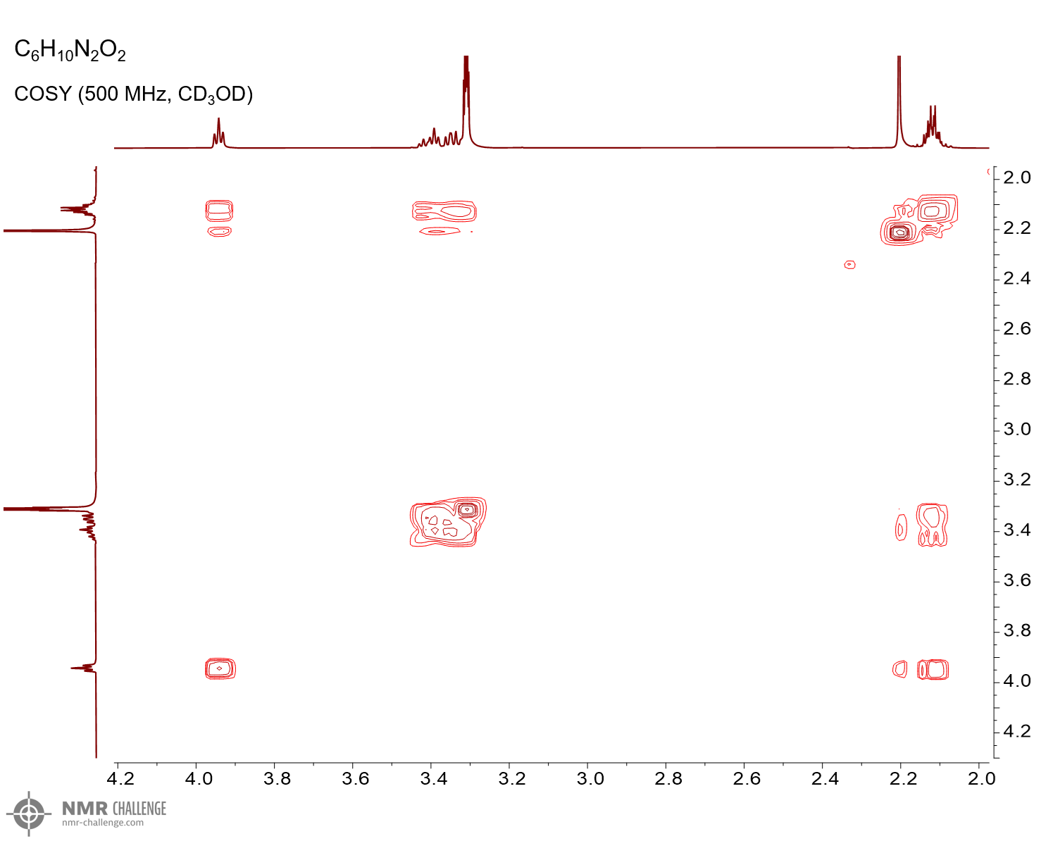 Are There Lasers In Nmr: Laser-Safety And Excitation Considerations