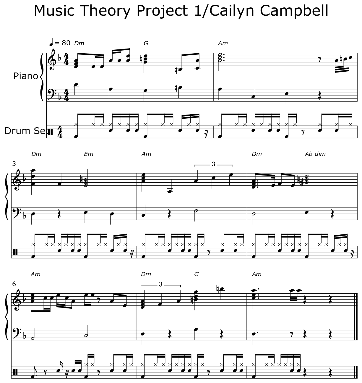 Boosting Revenue With Brandon Campbell Music Theory: Practical Guide