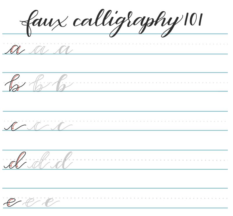 Advanced Techniques For Calligraphy Practice Sheets: A Pro's Guide