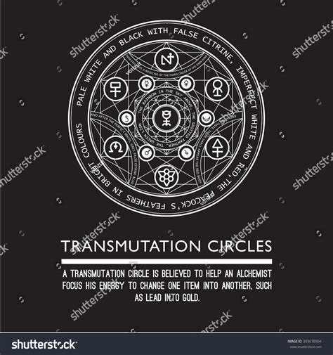Color Alchemy Class Alchemical Transmutation