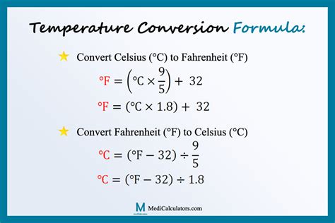 Convert Fahrenheit To Celsius And Back Temperature Conversion