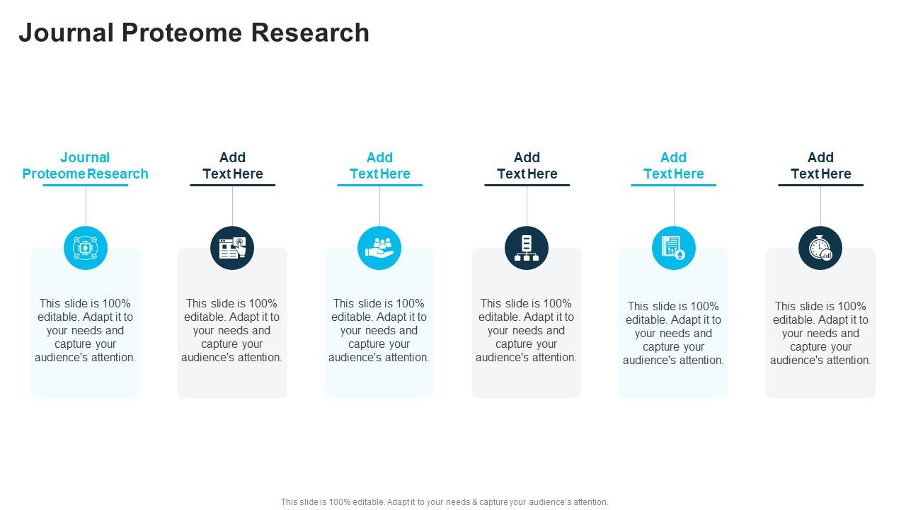 Crossing The Halfway Point Aptamer Based Highly Multiplexed Assay For The Assessment Of The Proteome Journal Of Proteome Research Crossing The Halfway Point Aptamer Based Highly Multiplexed Assay For The Assessment Of The Proteome Journal Of Proteome Research