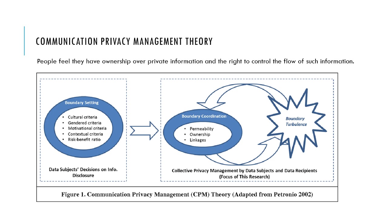 Discovering Betrayal A Diary Uncovers Shocking Family Secrets Youtube Discovering Betrayal A Diary Uncovers Shocking Family Secrets Youtube