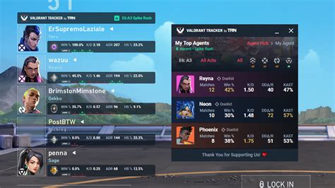 Dyslexia Valorant Tracker: A Story Of Grit, Growth, And Gameplay