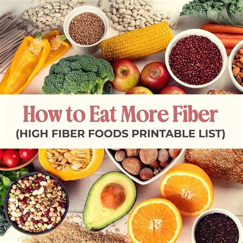 Eat More Fiber Cartoon Reveals Surprising Gut Health Boost In Days