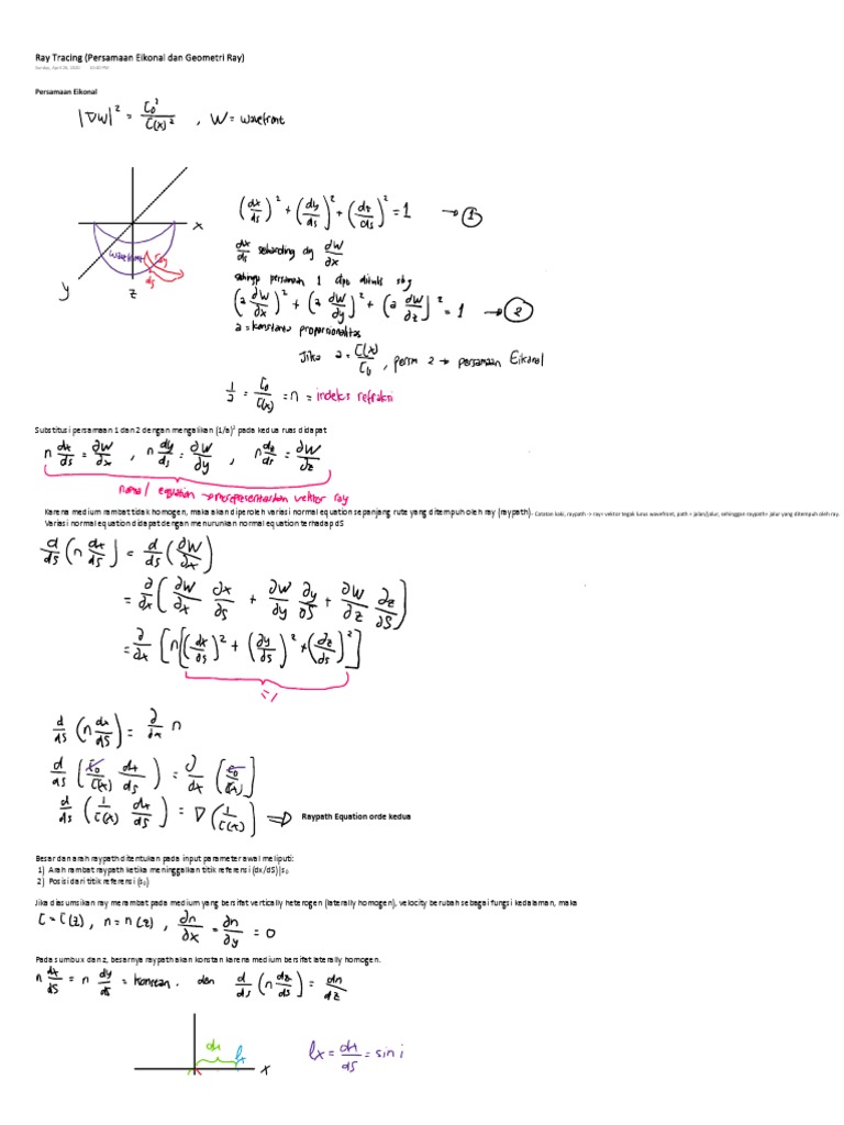 Why Eikonal Modeling In Healthcare Improves Diagnostics And Care
