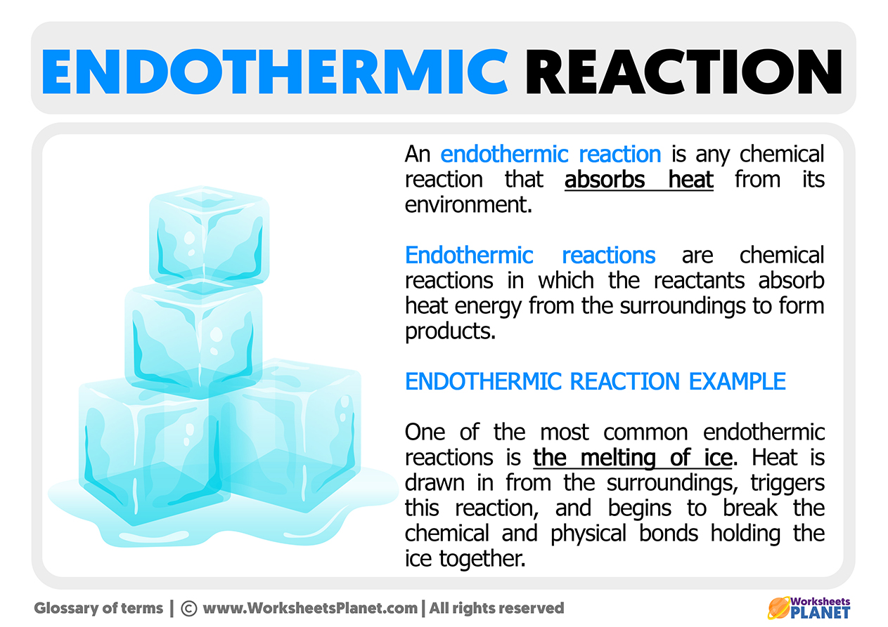 From Cold Lab To Wonder: Endothermic Reaction Wavelength Tale