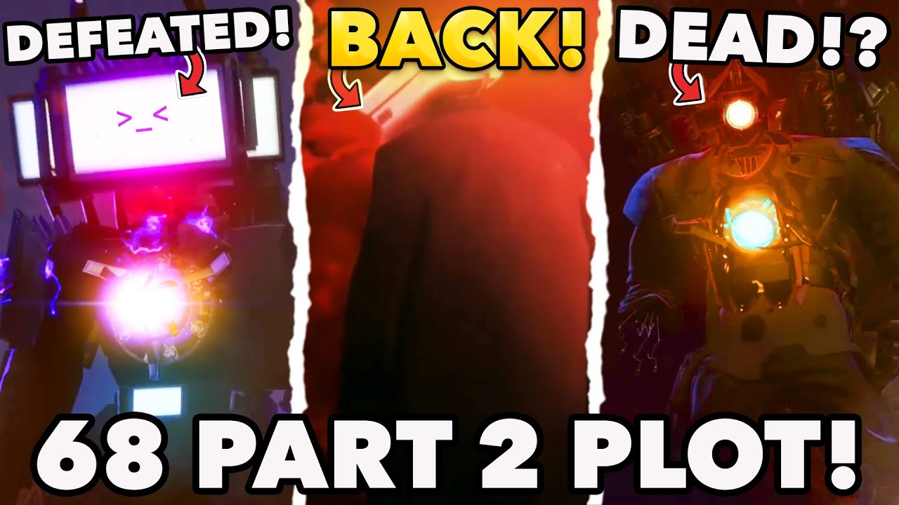 Episode 73 Leak Secrets Skibidi Toilet All Easter Egg Analysis Episode 73 Leak Secrets Skibidi Toilet All Easter Egg Analysis