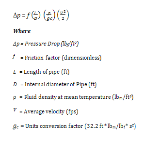 Friction Pressure Drop Calculation Campbell Tip Of The Month