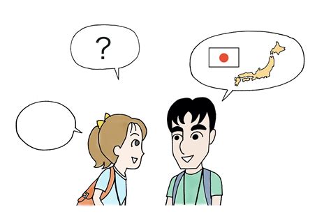 Genki Conversation Prompt Images For Japanese Language Courses