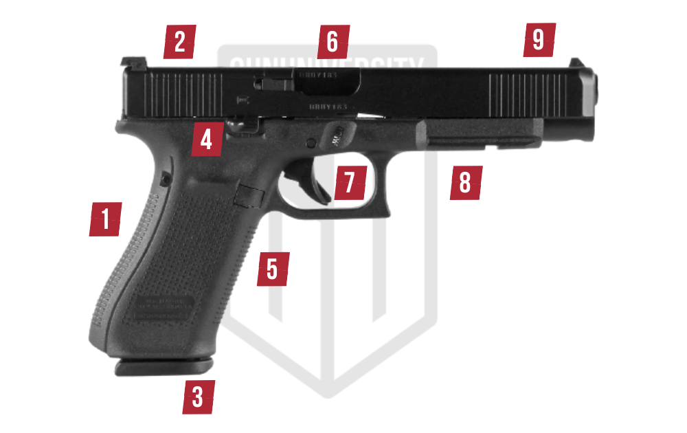 Glock 34 Vs 17 Handgun Comparison Xs Sights Glock 34 Vs 17 Handgun Comparison Xs Sights