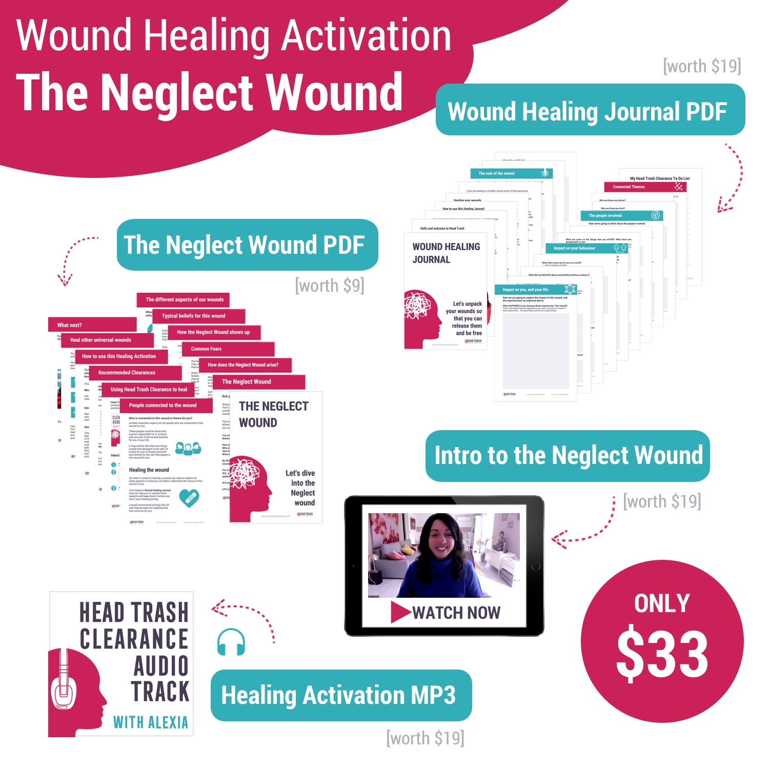 Head Entered Neglect: A Tale Of Overlooked Care And Resilience