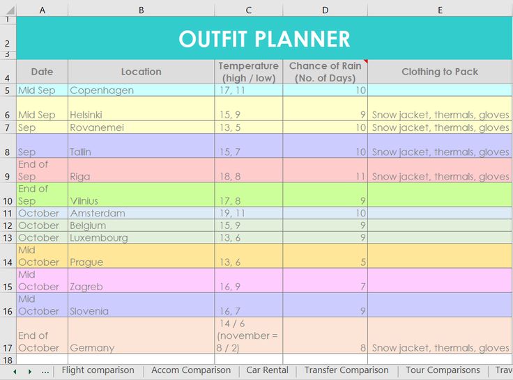 How I Use Excel To Organize All My Travel Plans Research Itinerary Hotel Tours Bookings Packing List Etc All About Planners
