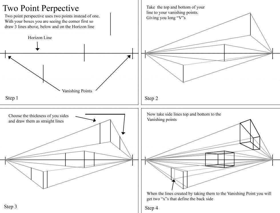 How To Draw In One Two And Three Point Perspective Tutorial How To Draw In One Two And Three Point Perspective Tutorial