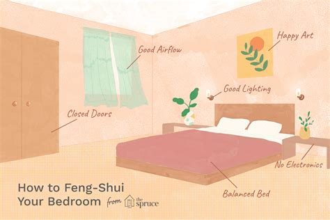 How To Feng Shui Your Bedroom Dos And Don Ts