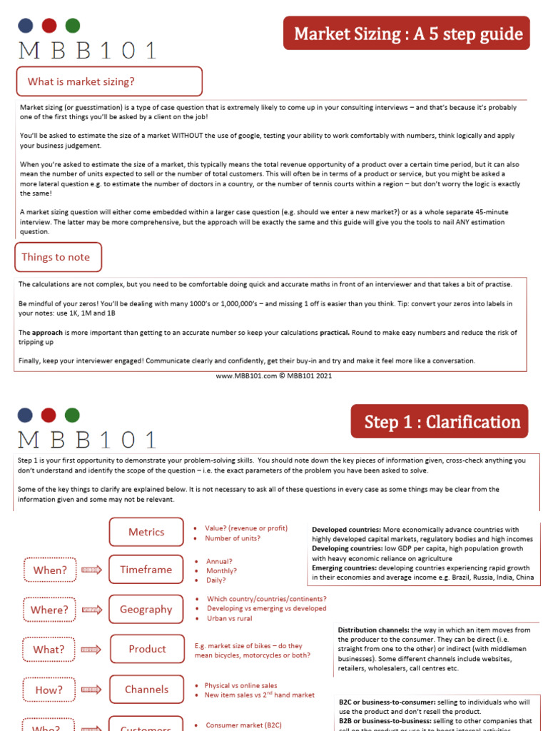 How To Grow Your Tumblr Blog My 5 Step Guide To Gaining Followers On By Eli Medium