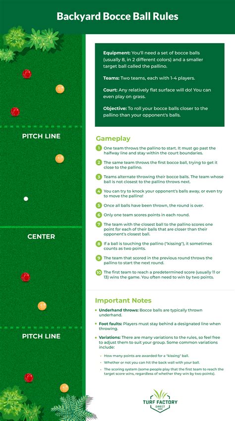 How To Play Bocce Ball Complete Rules Guide How To Play Bocce Ball Complete Rules Guide