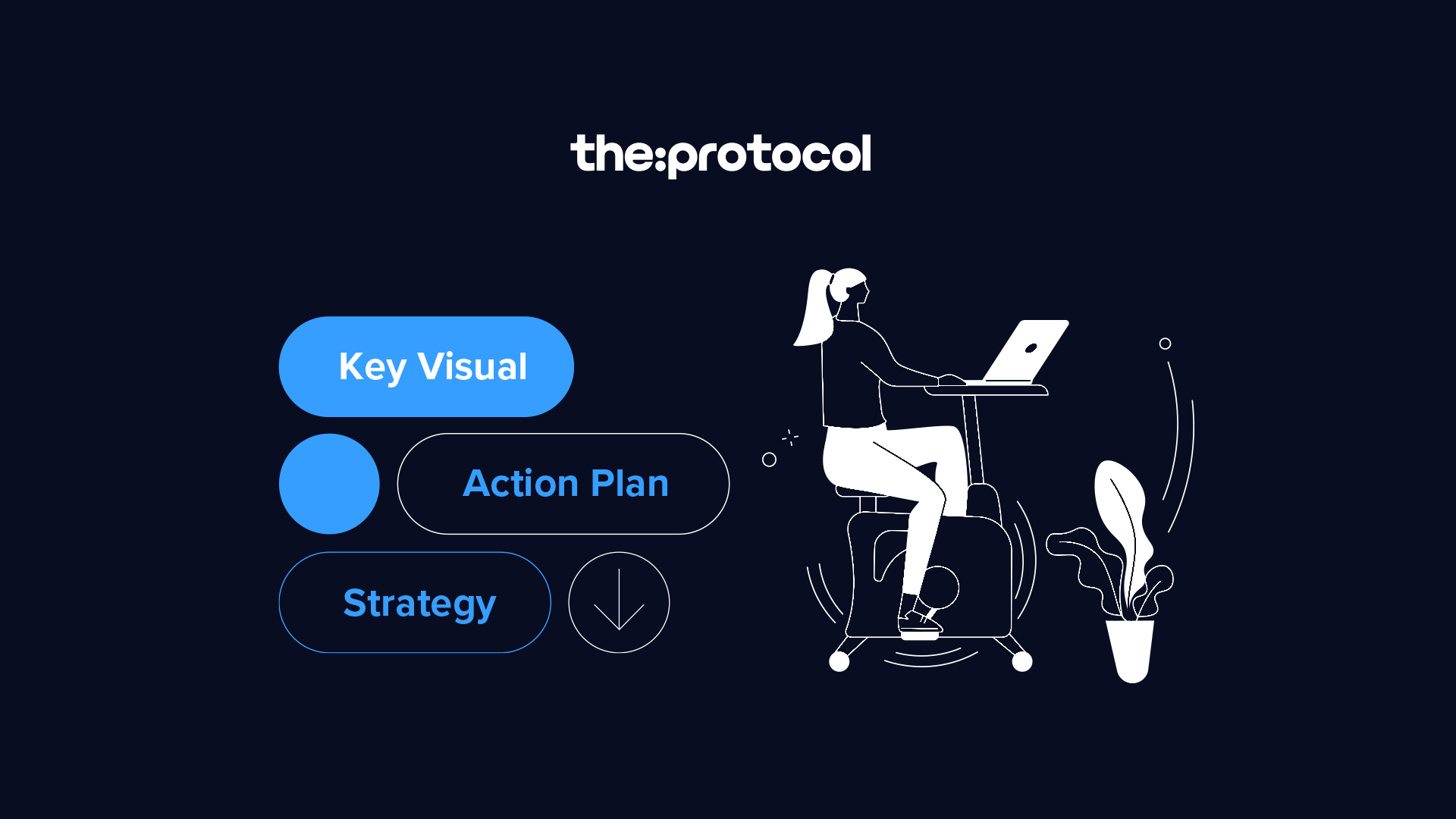 An Anchor For Teams: Humanity Protocol Case Study As A Playbook