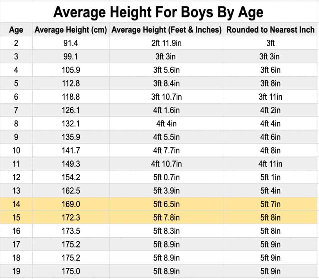 I M A Little Person My Husband Is Average Height This Is How We Have Sex I M A Little Person My Husband Is Average Height This Is How We Have Sex