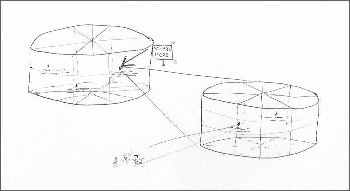 Origins Of Infinite Scaling Perfoemande: Tracing Its Historical Roots