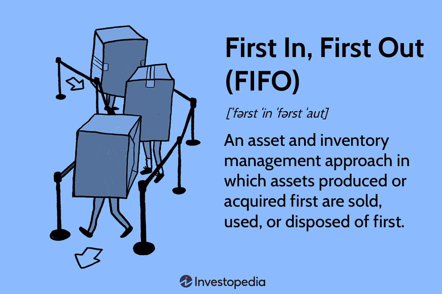 Inventory Methods And Financial Effects Inventory Methods And Inventory Methods And Financial Effects Inventory Methods And