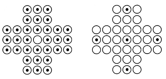 Klein 4 Group Klein 4 Group