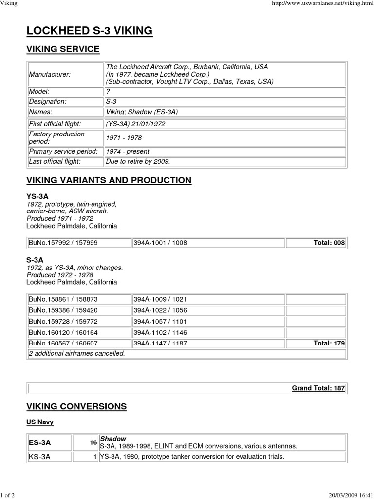 Inside The Lockheed S 3 Viking: The Carrier Submarine Hunter Revealed