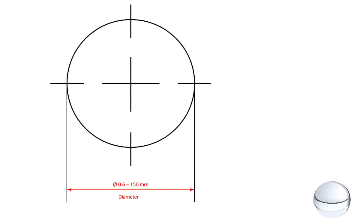 Low Tg Replicates: A Definitive Guide To Understanding And Using Them