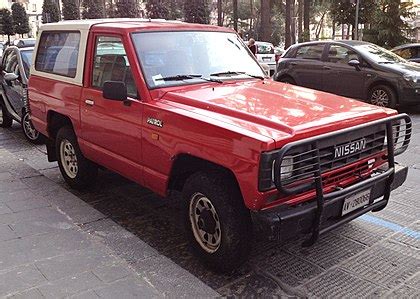 Nissan Patrol Wikipedia Nissan Patrol Wikipedia