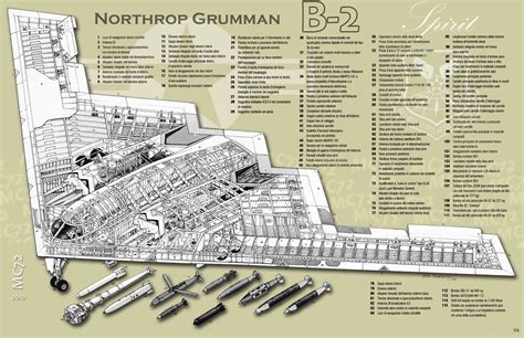 Northrop Grumman B 2 Spirit Stealth Bomber Cutaway Poster 24 X 36 Inches Ebay