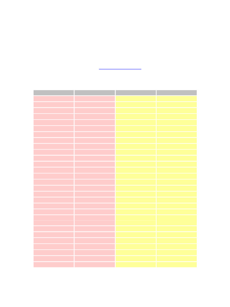 The Opposite Of Estricta In Spanish: A Tale Of Freedom