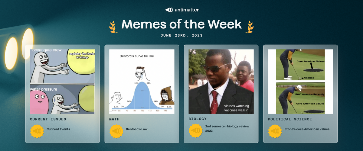 The Future Of Organ Systems Memes: Trends, Tech, And Humor