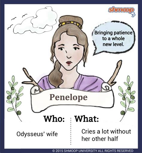 Penelope In The Odyssey By Homer Character Analysis Quotes Video
