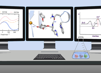 Physics Based Modeling In The New Era Of Enzyme Engineering Nature Computational Science Physics Based Modeling In The New Era Of Enzyme Engineering Nature Computational Science