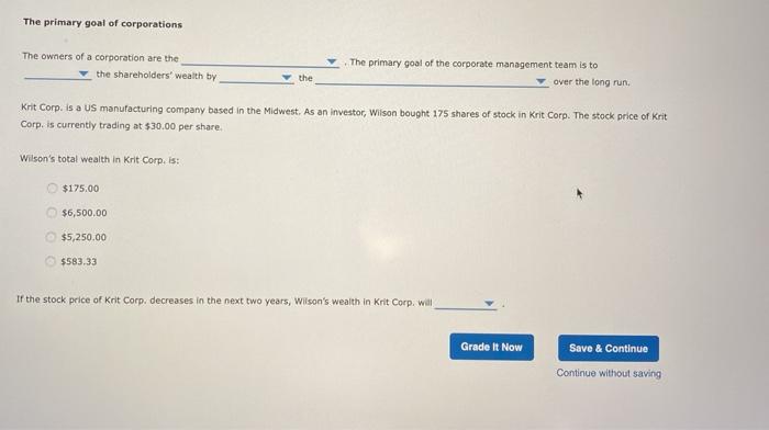 Why The Primary Goal Of Investorowned Corporations Drives Strategy