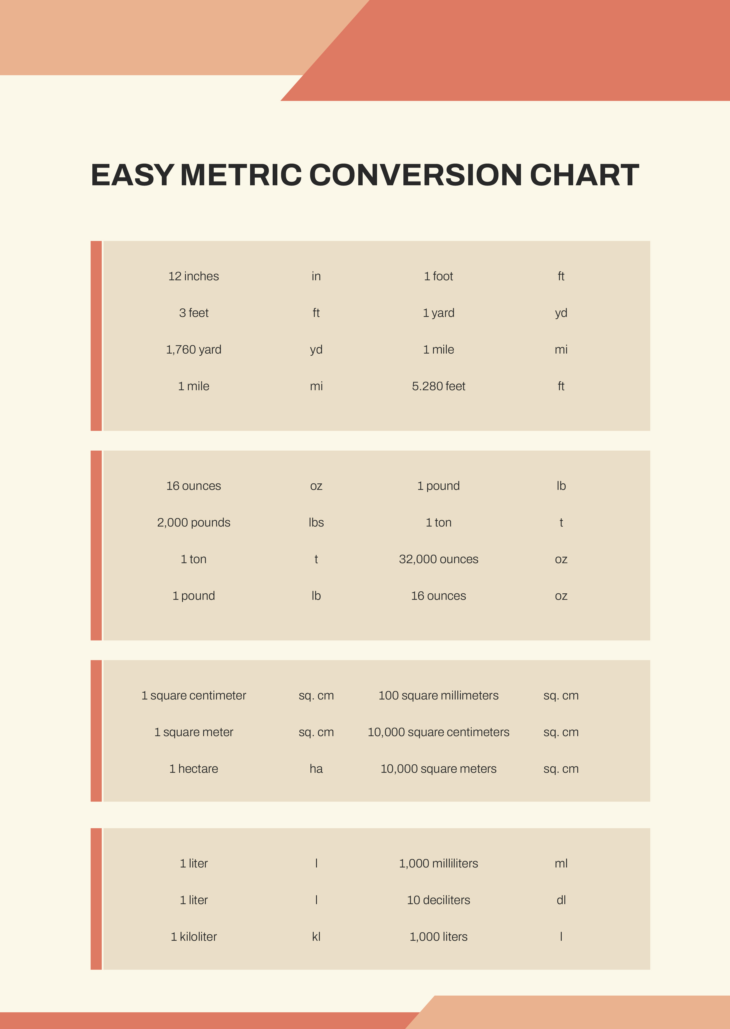 Printable Volume Conversion Charts Printable Volume Conversion Charts