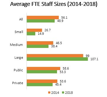 Resources Professional Continuing Online Education Upcea Resources Professional Continuing Online Education Upcea