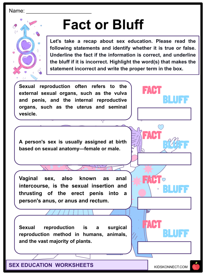 Sex Education Facts Amp Worksheets Anatomy Health Importance