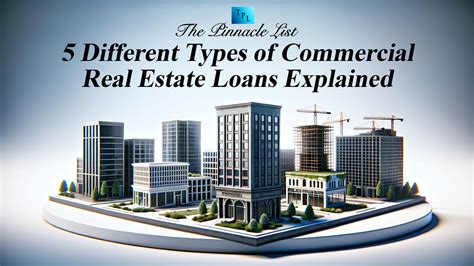 Simple Guide To Commercial Real Estate Loans Simple Guide To Commercial Real Estate Loans
