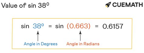 Sin 38 Degrees Find Value Of Sin 38 Degrees Sin 38