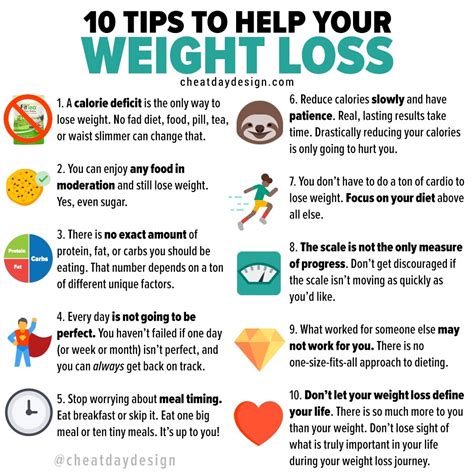 Successful Weight Loss 10 Tips To Lose Weight