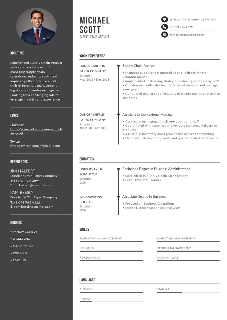 Supply Chain Analyst Resume What No One Tells You