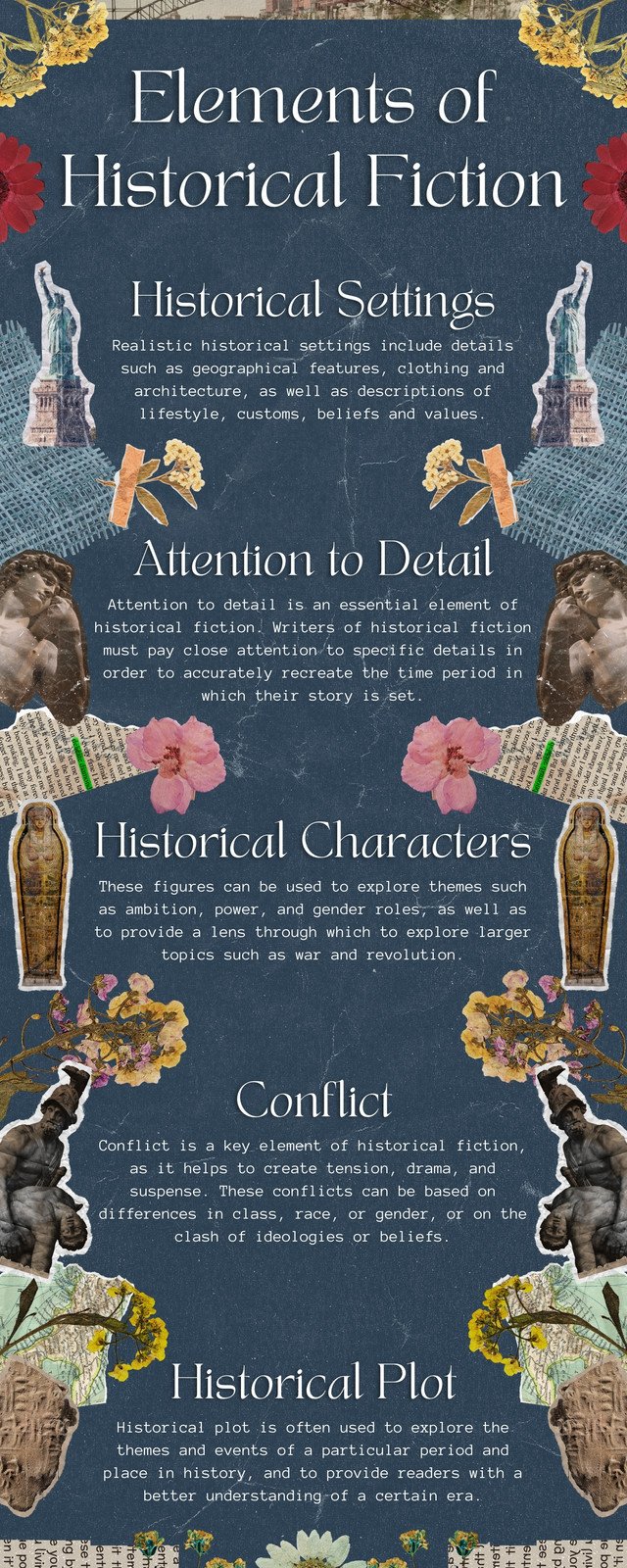 The History Of Infographics Infographic