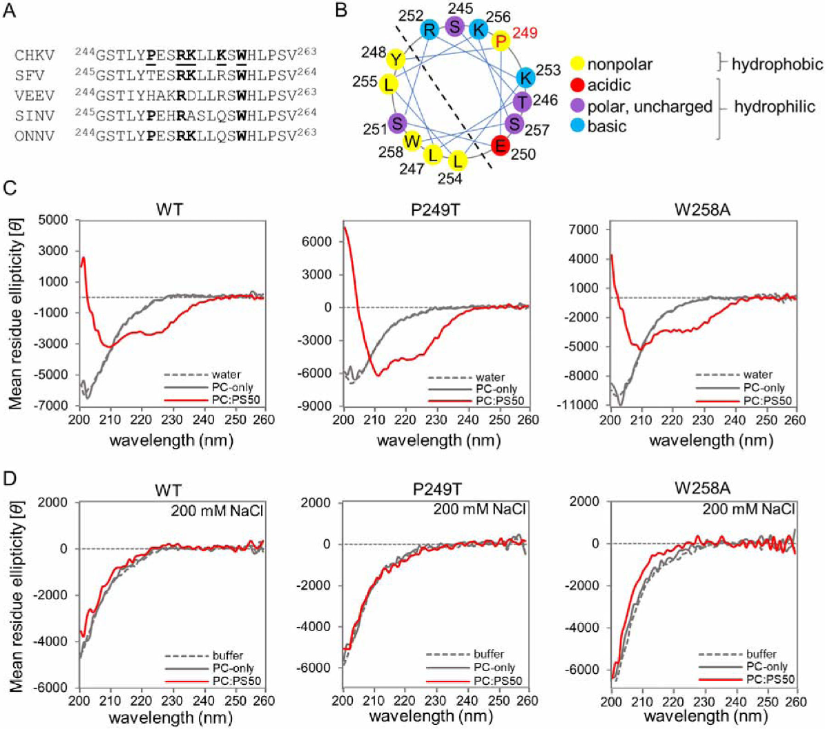 Quick Fix For Thermal Rearrangement Membrane: Boost Performance